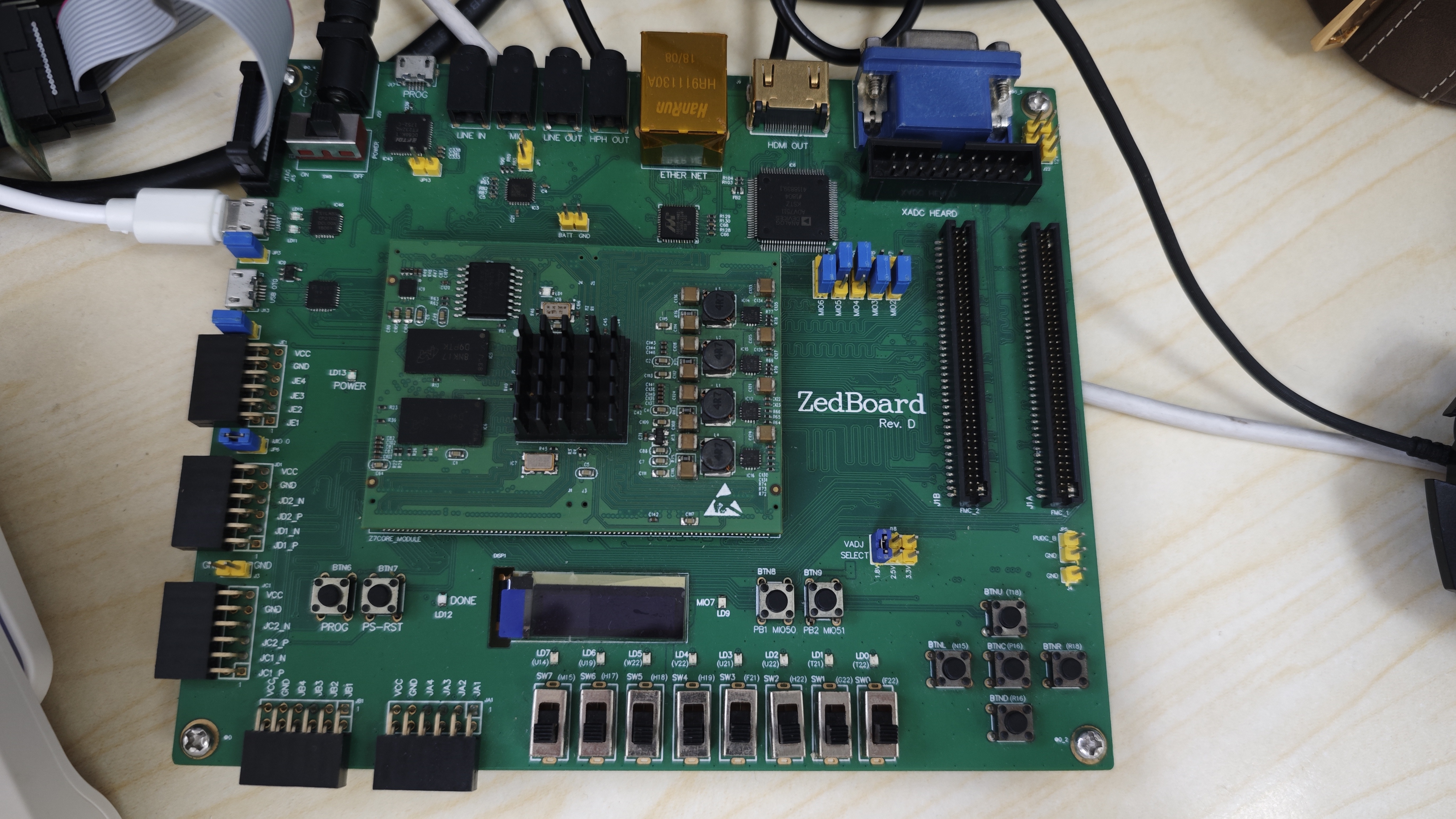 ZedBoard